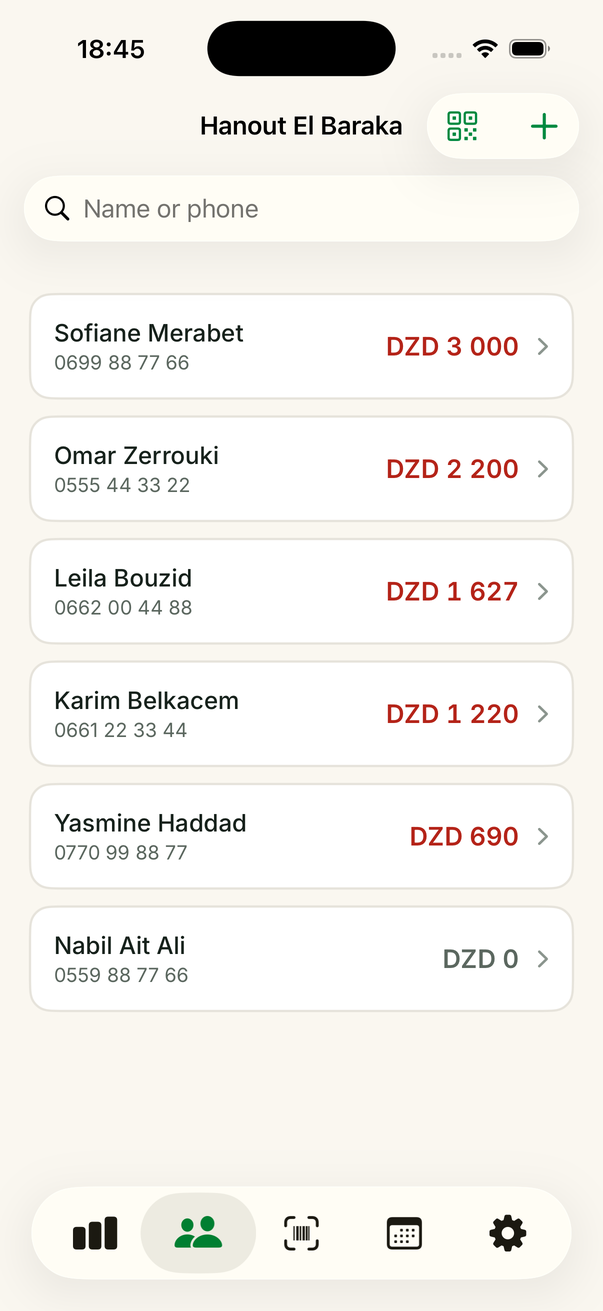 The shop's customer list with each balance