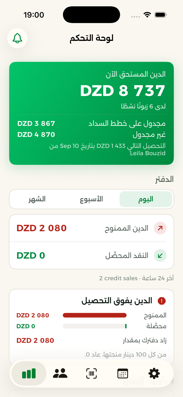 لوحة تحكم الحانوت في كرديلي: الدين المستحق الآن، المجدول وغير المجدول، الممنوح مقابل المحصَّل