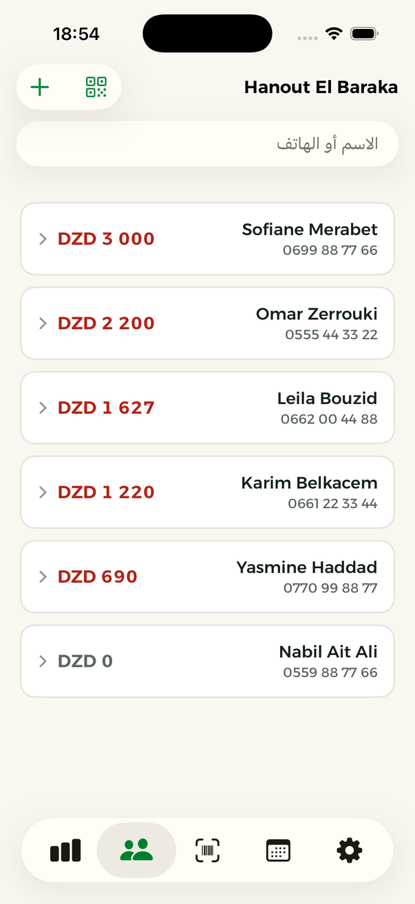 قائمة زبائن الحانوت وعلى كل واحد كم